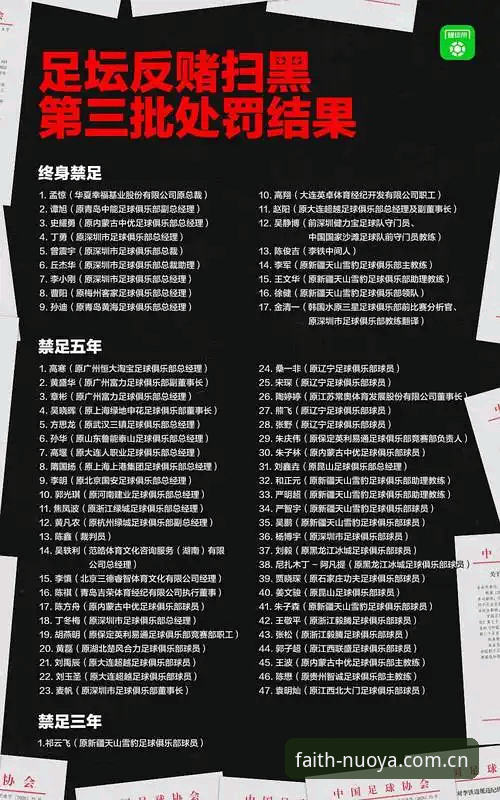 中国足协第三批禁足名单解读教程——诺亚体育平台带你深度剖析行业震荡